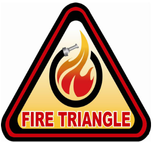 Fire Triangle